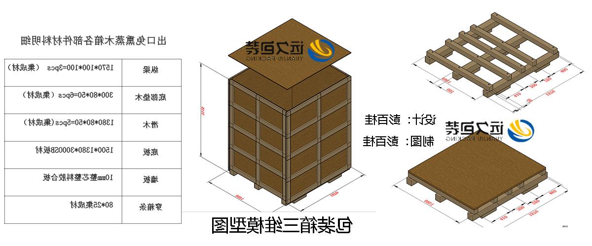 <a href='http://9z0i.517b2b.com'>买球平台</a>的设计需要考虑流通环境和经济性